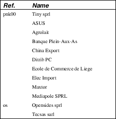 ../../_images/ids-report.png